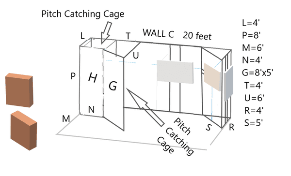 Waco Ladder & Scaffolding