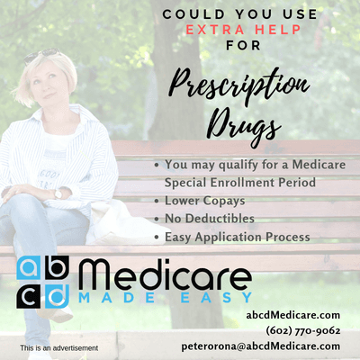 Are your Medicare prescription drugs cost out of control?