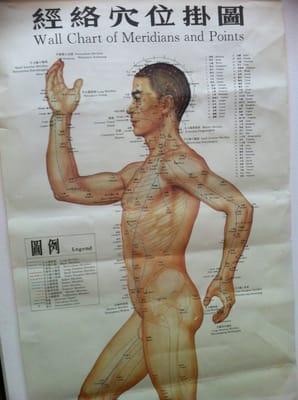 "Walk like an Egyptian." :). Jed. The acupuncture chart.