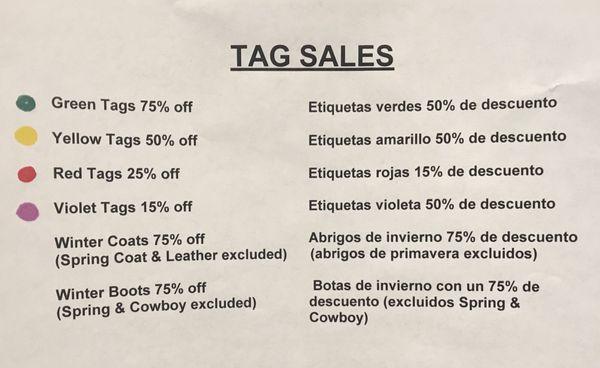 Tag sales