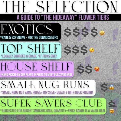 The breakdown of our flower selection