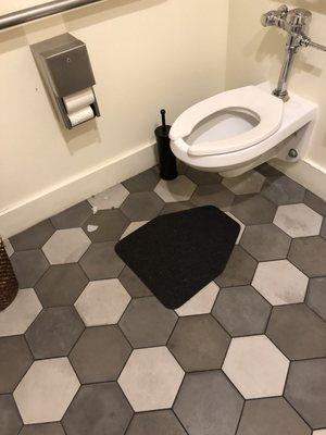 Bathrooms floor