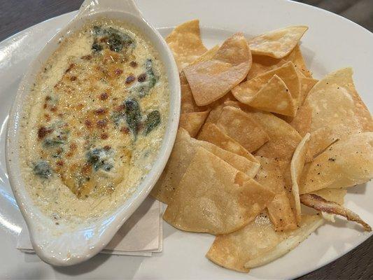 Spinach Artichoke Dip