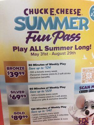 Summer fun passes 2021