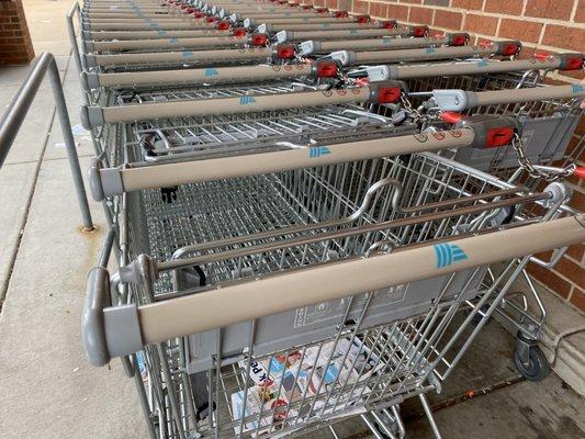 shopping carts that require a quarter to use