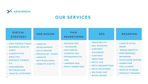 Adquench Services