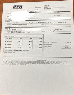 Complete SCAM- Price marked up by $10k for a used Jeep that is 8 years old