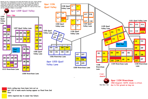 Yellow indicates units damaged