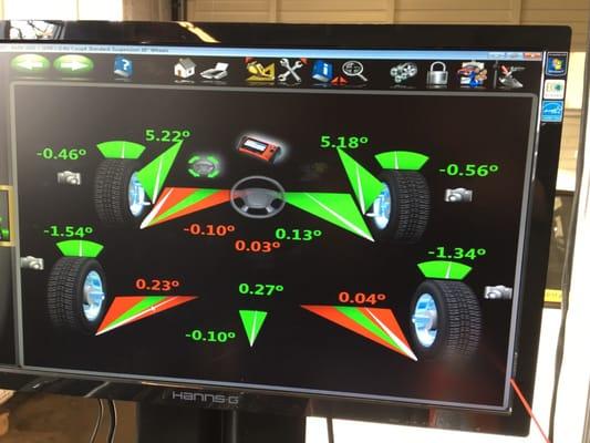 An actual image of where my alignment was prior to adjustments.