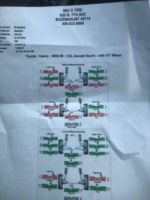 Rear alignment was not done but I was still charged for it. It's actually a lil worst then arrival