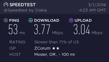 This is the performance of the 35 Mbps package.