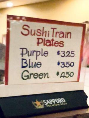 Sushi Train Plate Prices