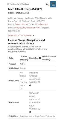 Marc Duxbury's License Disciplinary History