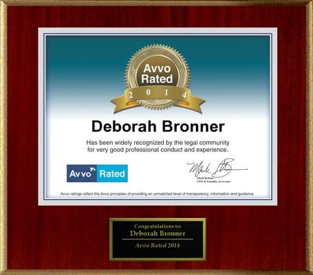 2014 Recognition from the legal community for professional business conduct - Avvo.