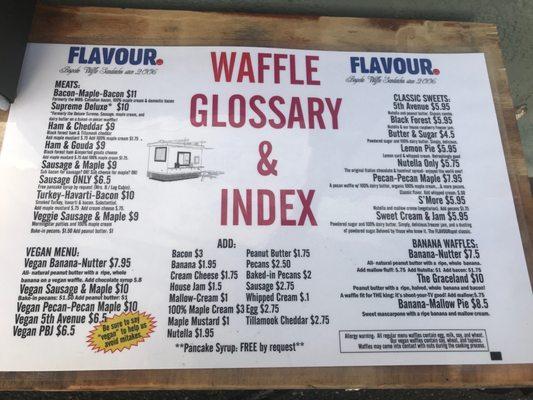 Menu - Waffle glossary & index