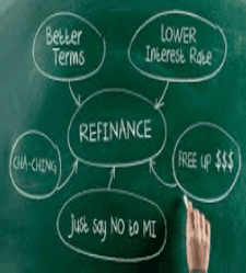 Refinancing should be focused on lowering the cost of borrowing, opening new opportunities, or solving problems.