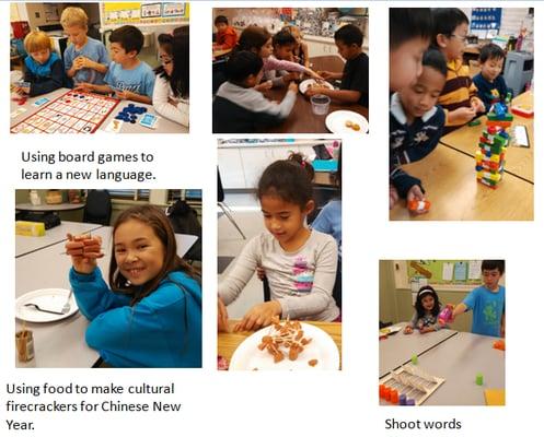 Learning Chines in a fun way!Use board game,food,art and many other  activities.