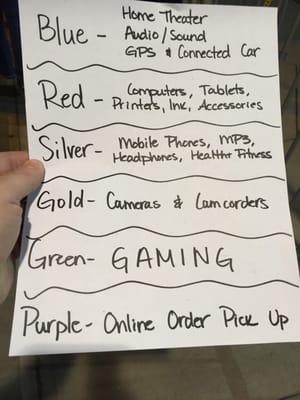 Black Friday Color Coding-they thought of everything!