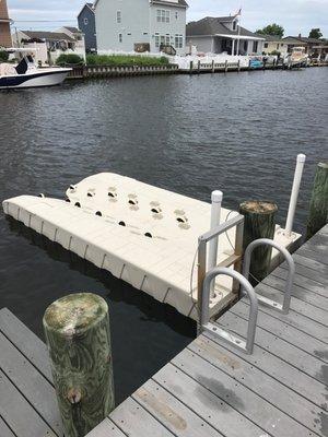 Wave Armor floating PWC dock installed by Jet Medix