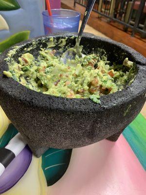 Guacamole Dip