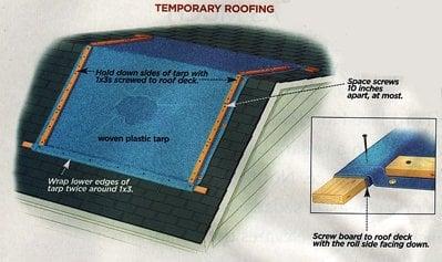 Emergency Roof Tarping