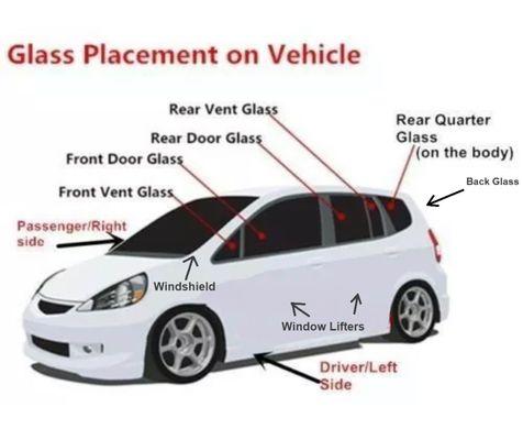 Which position on your car is the window you need? Please provide us with your VIN number as well.