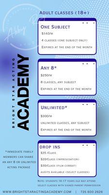 Bright Star Acting Academy Tuition Fees for Adults (as of July 2023)