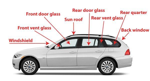 We do all Auto Glass , call today for pricing.