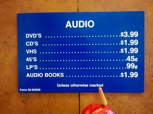 Audio prices