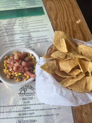 Chips & salsa they give to every table to start...