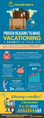 Trade Show Travel Co infographic