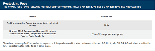 Here is the policy on what states are EXEMPT from restocking fees. #ThankMEL8r Border states