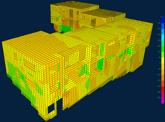 Seismic evaluation of existing soft-story building.