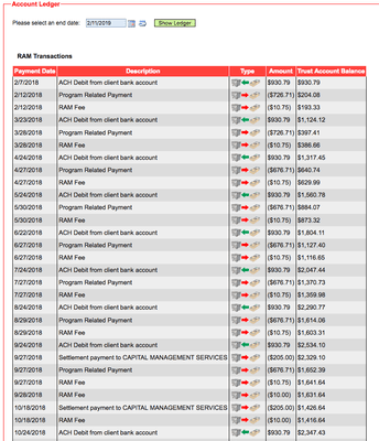 8 Payments of $930.79 = $7446.32