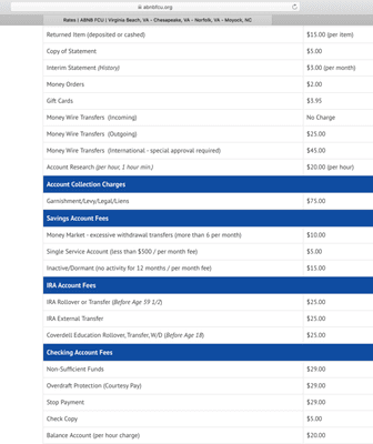 Fee schedule...
 https://www.abnbfcu.org/rates.html