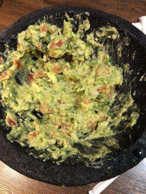 Guacamole Dip