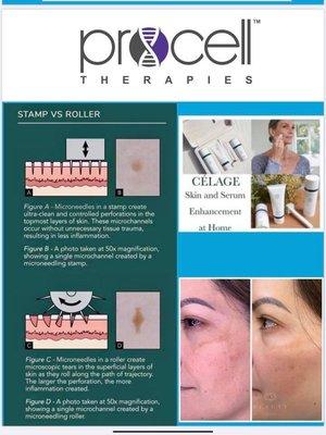 Microneedling for all skin types