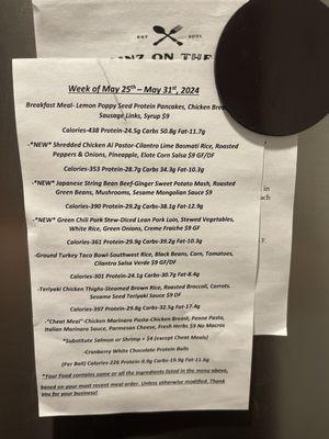 Sample weekly menu