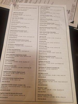 Beer list, December 2021