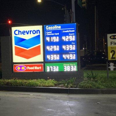 Current gas prices