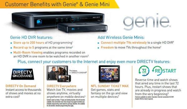 DIRECTV Genie DVR Features