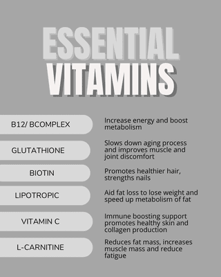 Vitamins