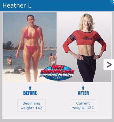 Heather dropped 20lbs in 8 weeks on the Online Personal Training program to try out as an NFL cheerleader