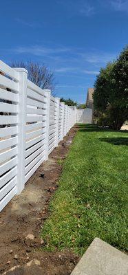 Contemporary fencing