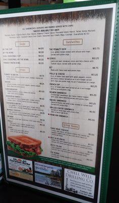 Soups, Wraps, Sandwiches, Paninis menu