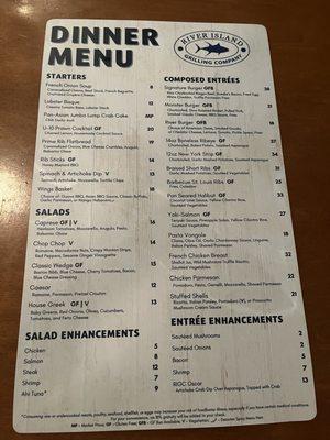 Current Menu