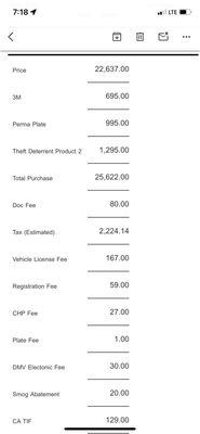 Dealership pricing