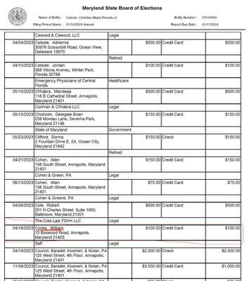 Bills donation to judge Celeste