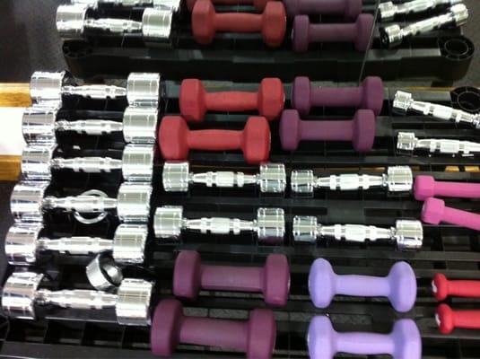 Smaller free weights