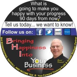 Bringing Happiness into Your Business Today!